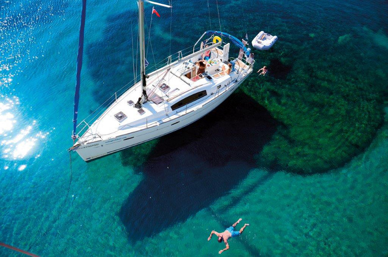 Sailing in the Greek islands