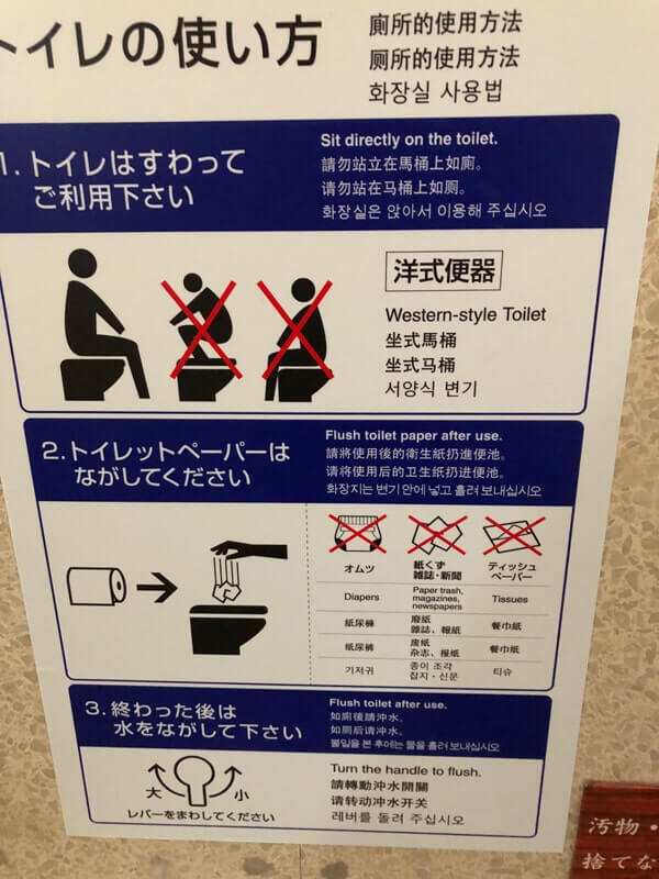 Toilet instructions sheet